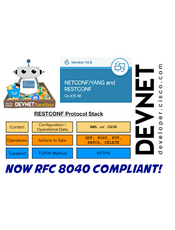 RFC8040 (RESTCONF Protocol) 中文