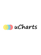uCharts高性能跨全端图表