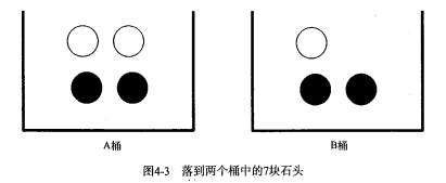 7块石头放入两个桶中