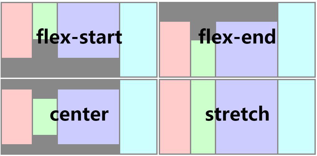 3css-flexbox-align.jpg