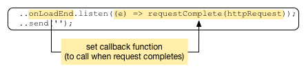 Set up a callback function for request completion