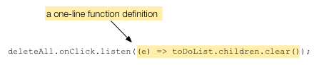 A one-line function definition