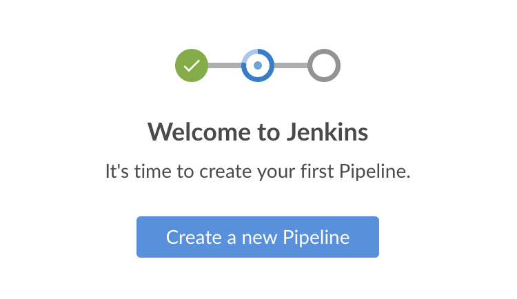 _Welcome to Jenkins - Create a New Pipeline message box_
