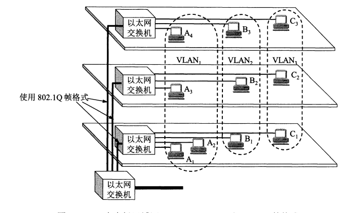 计算机网络 - 图35