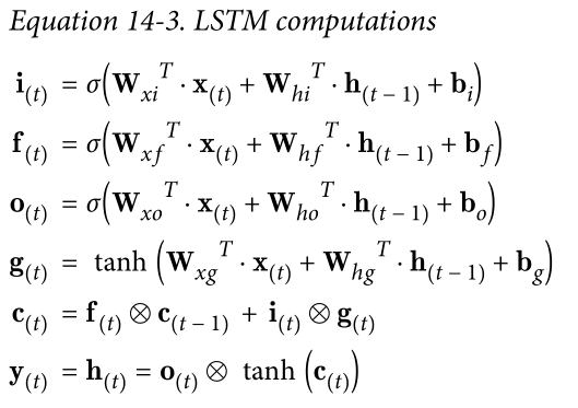 Equation 14-3