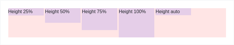 Sizing - 图2