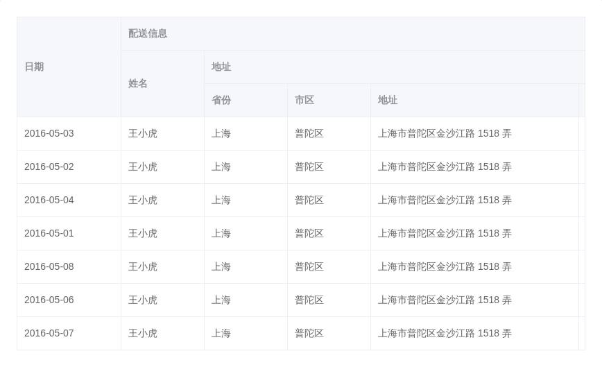 Table 表格 - 图9