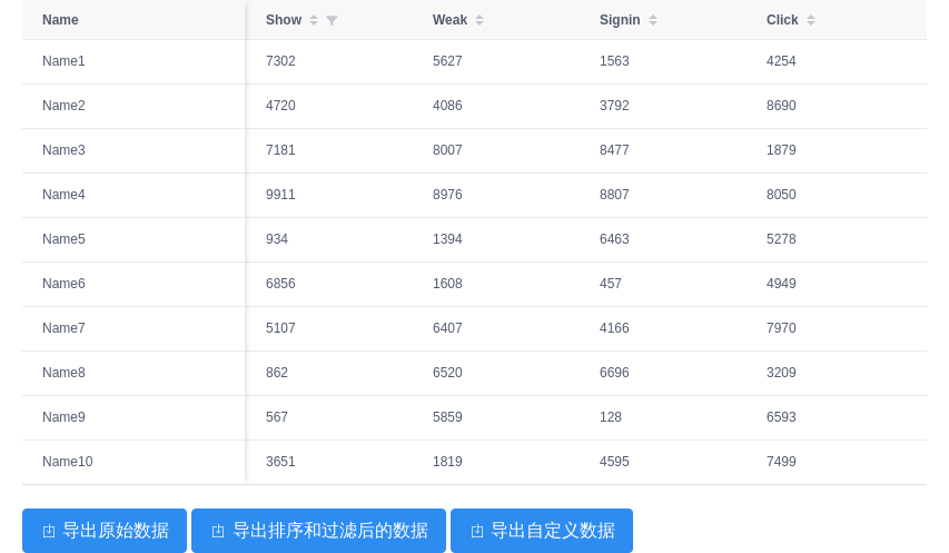 Table 表格 - 图21