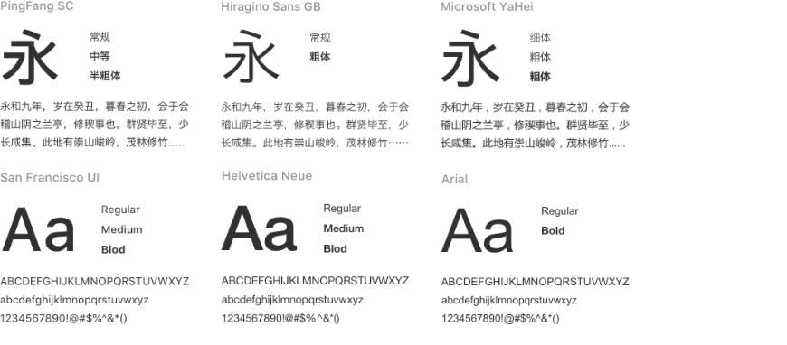 Typography 字体 - 图1