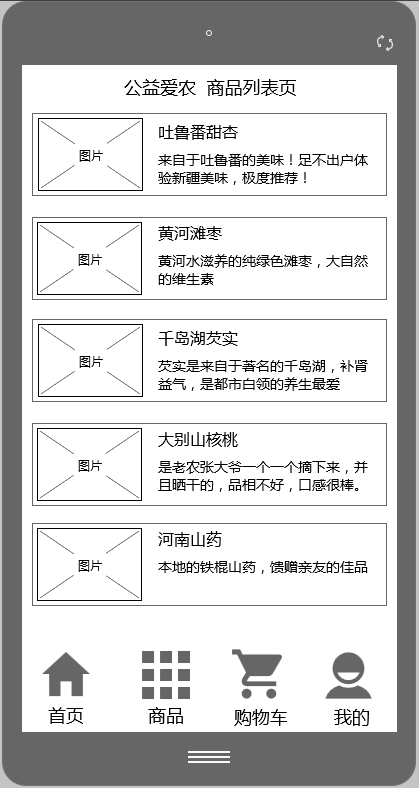 商品列表页