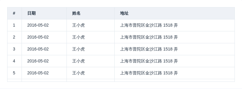 Table 表格组件 - 图12