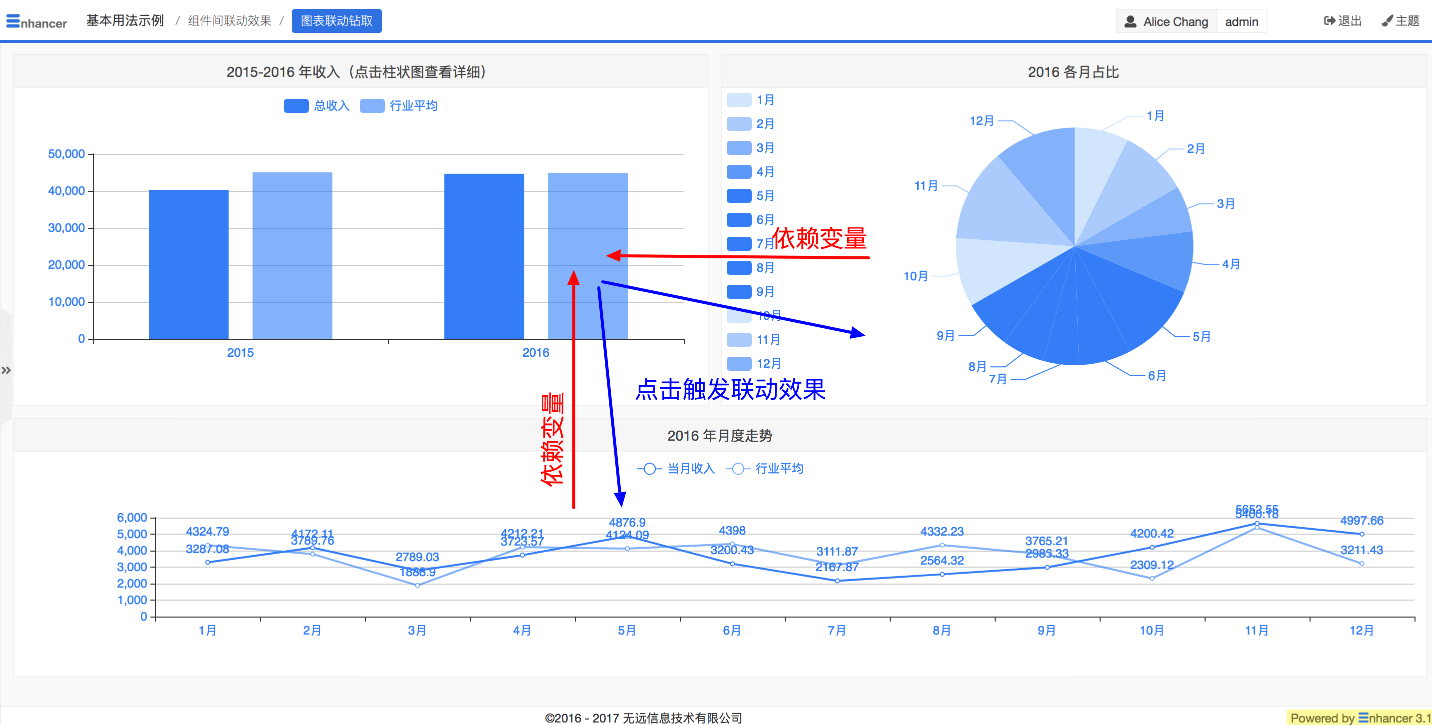 [必修]掌握窗口联动方法(5分钟)  - 图2