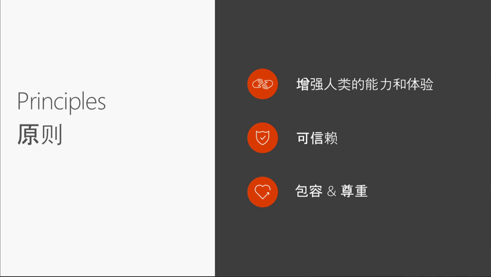 人工智能背景下的Office 365现状和发展趋势 - 图1