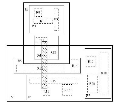 3.5 R树：处理空间存储问题 - 图7
