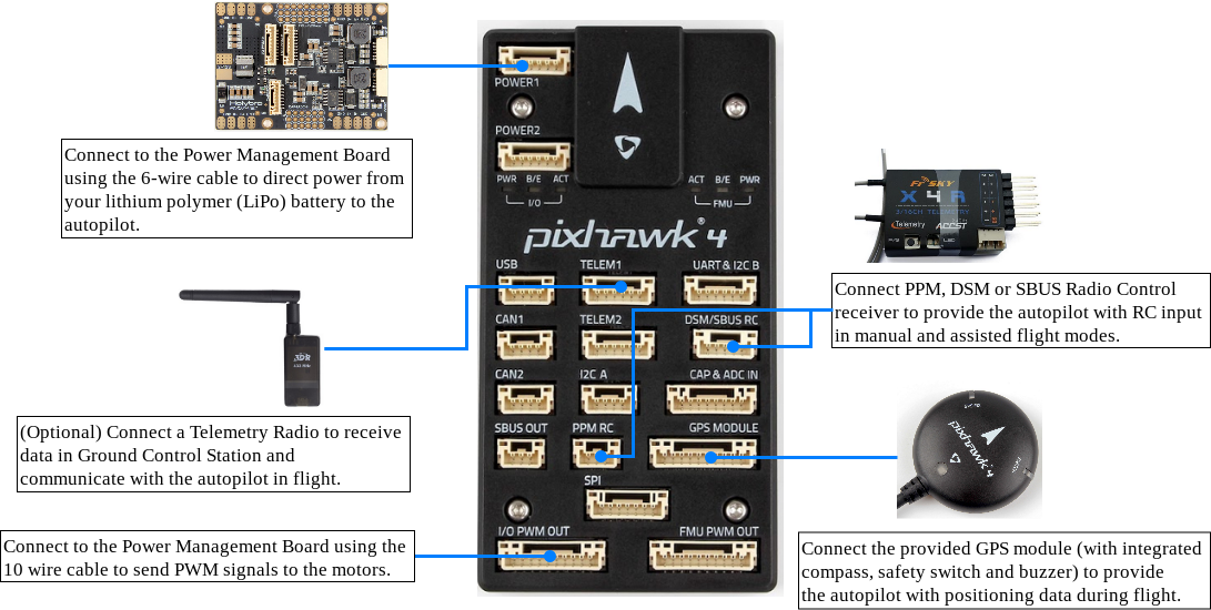 Pixhawk 4 接线概览