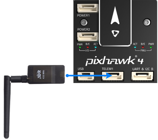 Pixhawk 4遥测电台