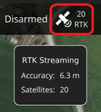 RTK GPS - 图2