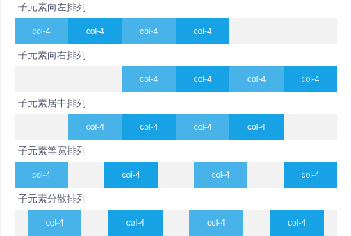 Grid 栅格 - 图11