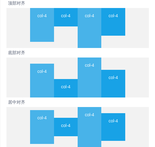 Grid 栅格 - 图12