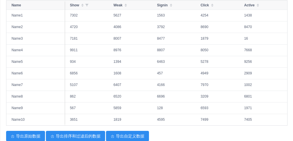 Table 表格 - 图18