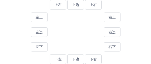 Tooltip 文字提示 - 图2