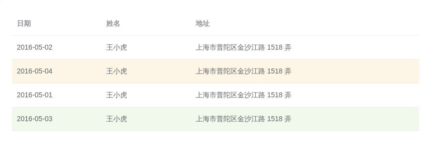 Table 表格 - 图4