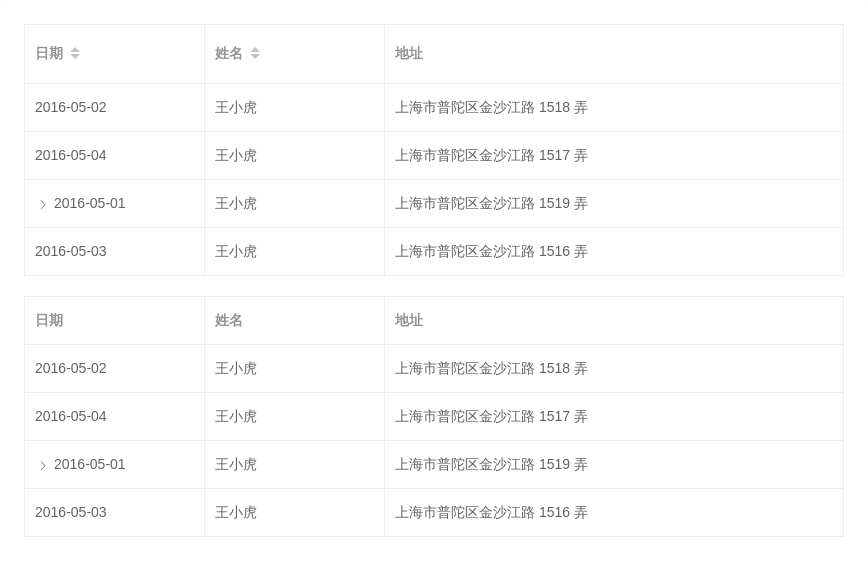 Table 表格 - 图16