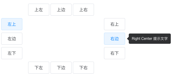 Tooltip 文字提示 - 图1