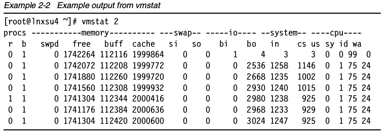 vmstat输出样例